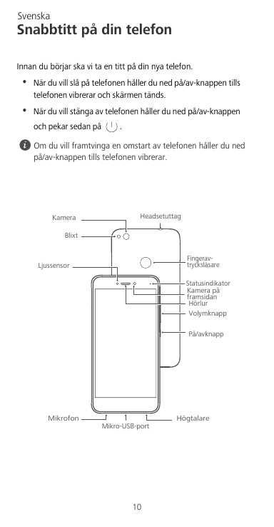 SvenskaSnabbtitt på din telefonInnan du börjar ska vi ta en titt på din nya telefon.•När du vill slå på telefonen håller du ned 
