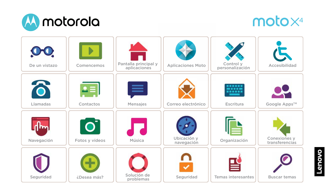 ComencemosPantalla principal yaplicacionesAplicaciones MotoControl ypersonalizaciónAccesibilidadLlamadasContactosMensajesCorreo 