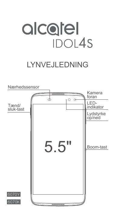 LYNVEJLEDNINGNærhedssensorKameraforanLEDindikatorTænd/sluk-tastLydstyrkeop/ned5.5"Boom-tast