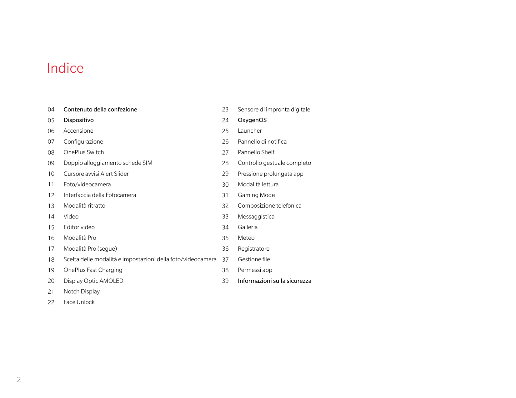 Indice204Contenuto della confezione23Sensore di impronta digitale05Dispositivo24OxygenOS06Accensione25Launcher07Configurazione26