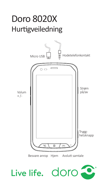Doro 8020XHurtigveiledningMicro USBHodetelefonkontaktStrømpå/avVolum+ /-TrygghetsknappBesvare anrop HjemLive life.Avslutt samtal