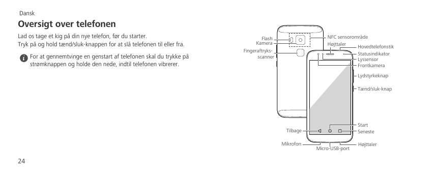 DanskOversigt over telefonenLad os tage et kig på din nye telefon, før du starter.Tryk på og hold tænd/sluk-knappen for at slå t