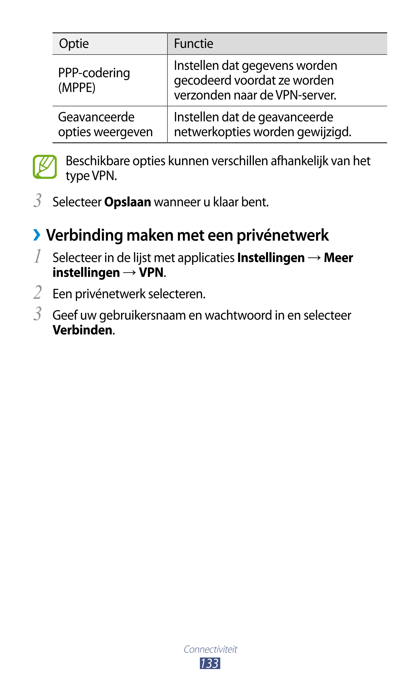 Optie Functie
PPP-codering  Instellen dat gegevens worden 
(MPPE) verzonden naar de VPN-server.gecodeerd voordat ze worden 
Geav